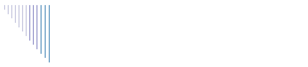 Shanaia